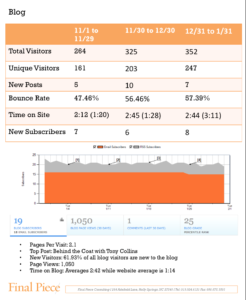 Analytics Example 1