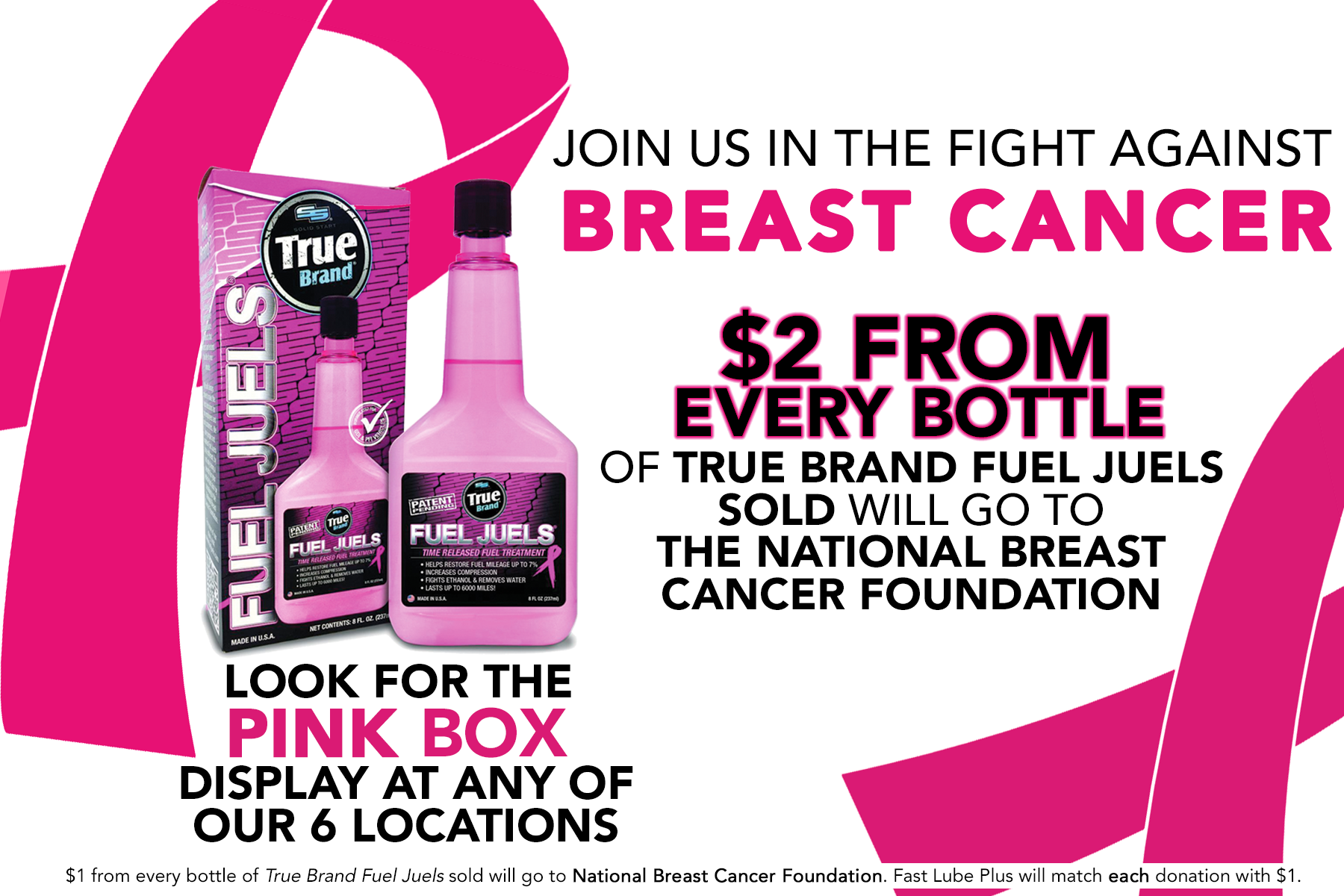 Fast Lube Plus Final Piece Consulting